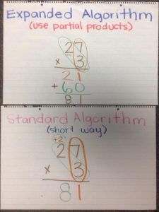 Multiplication Standard and Expanded Algorithm Mrs. Ashley's Math