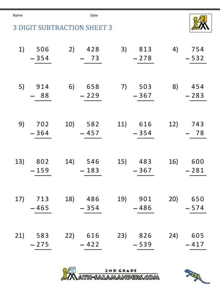 Subtraction Worksheets With Borrowing