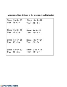 Division is the inverse of multiplication interactive worksheet