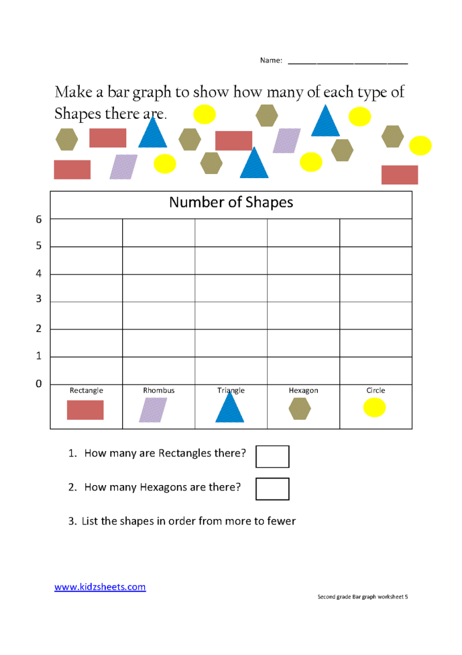 Math Bar Graph Worksheets 2nd Grade