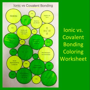 Ionic Vs Covalent Bonding Worksheet Answers