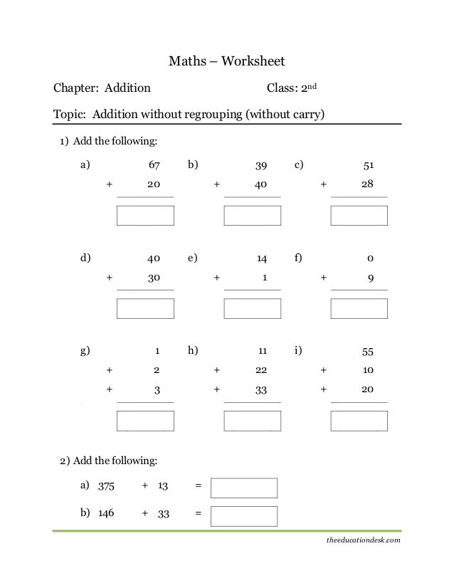 Multiplication Maths Worksheet For Class 2 Cbse