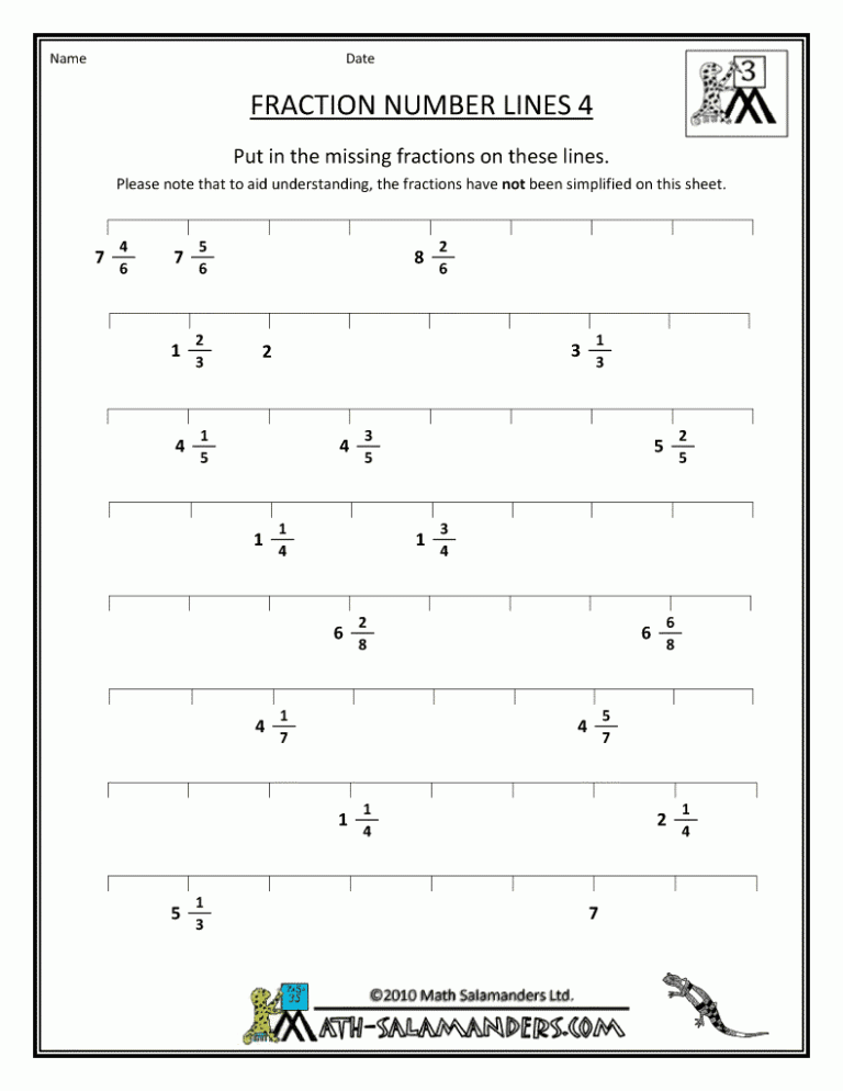 Placing Fractions On A Number Line Worksheet Pdf