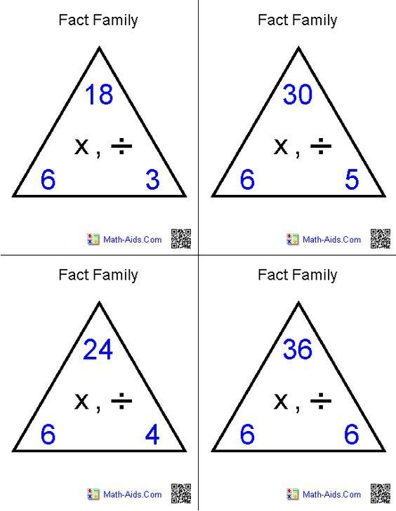 Fact Family Triangles Multiplication And Division Worksheets
