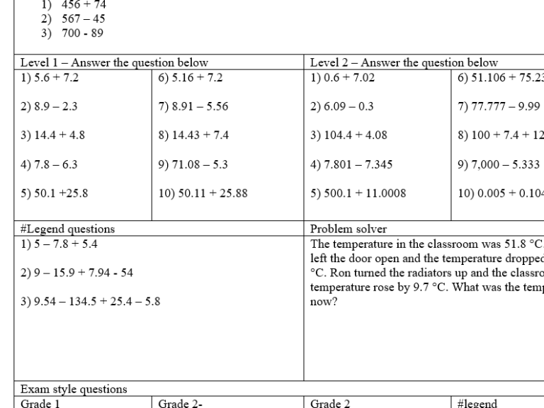 Add And Subtract Decimals Worksheet Tes