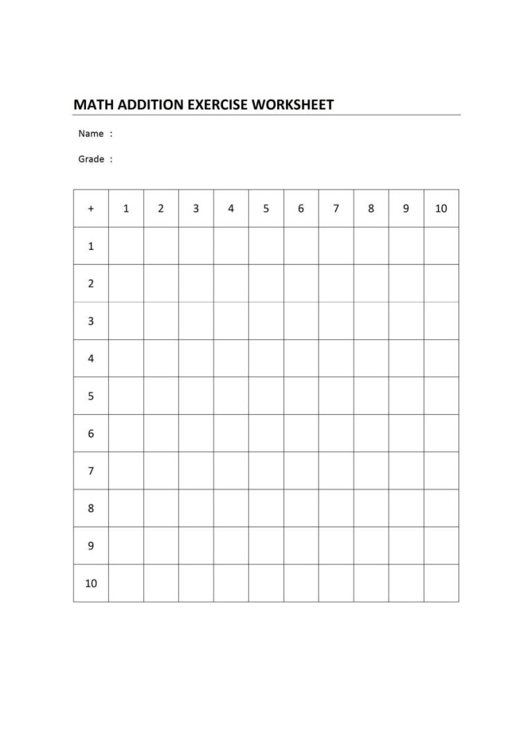 Free Blank Multiplication Worksheets