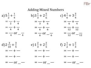 Adding & Subtracting Mixed Numbers Worksheet Teaching Resources