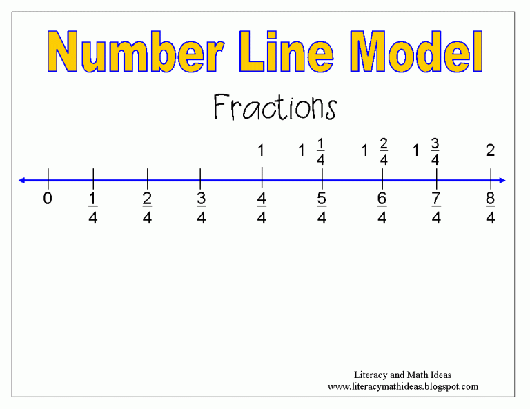 Worksheets Fractions On A Number Line