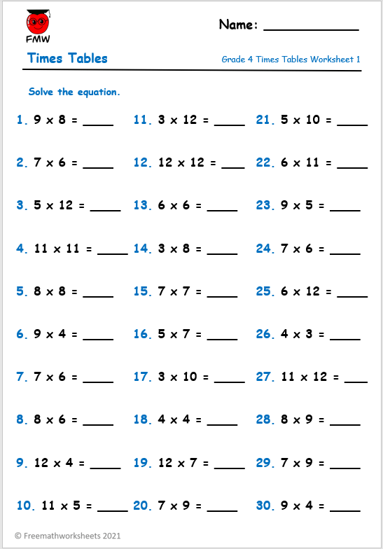 Multiplication Table Grade 4 Worksheets