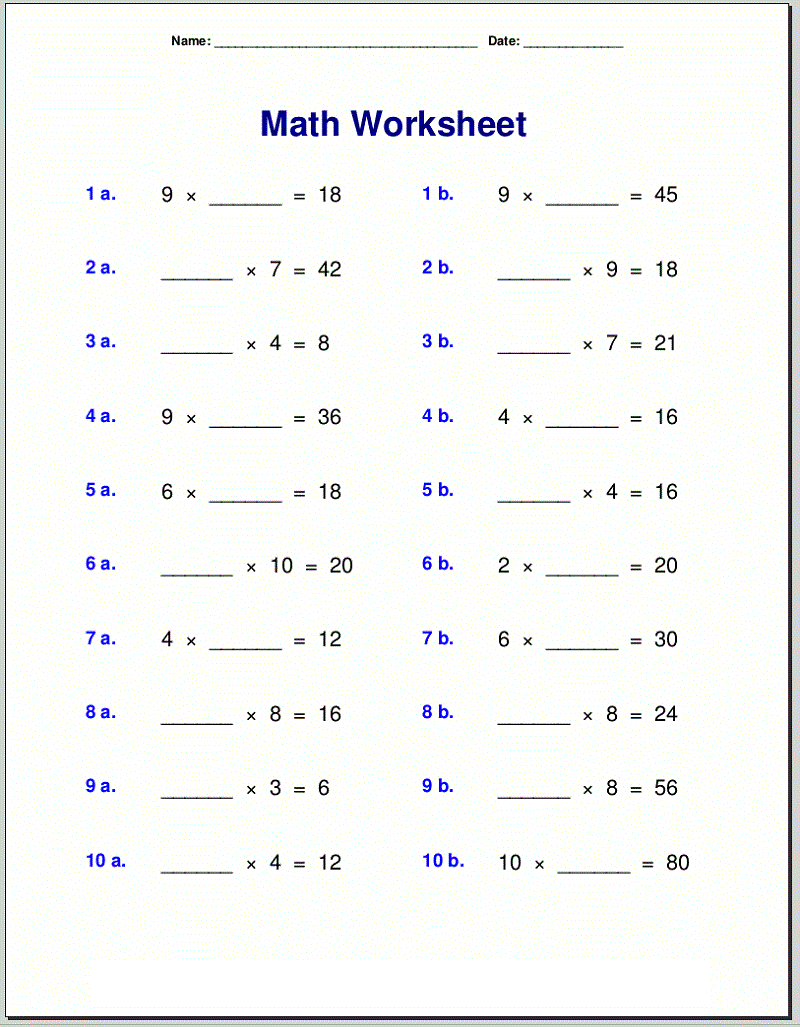 Learning How To Multiply Worksheets