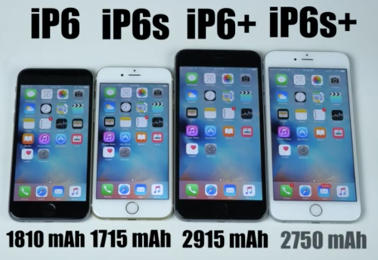Iphone 6S And 6 Size