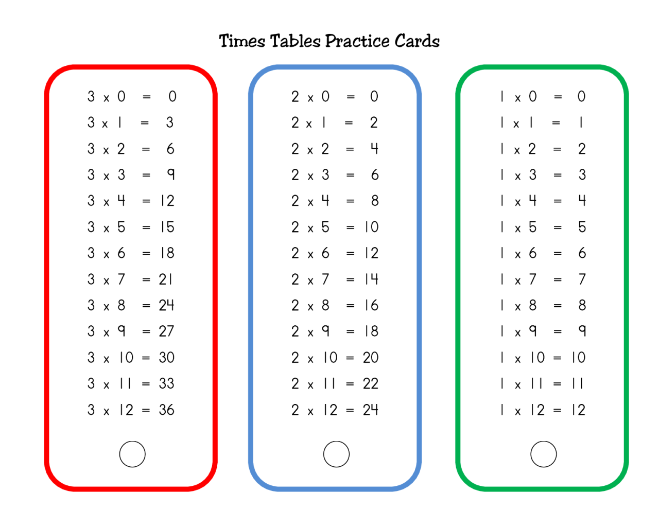 Times Tables Worksheets 112 101 Printable