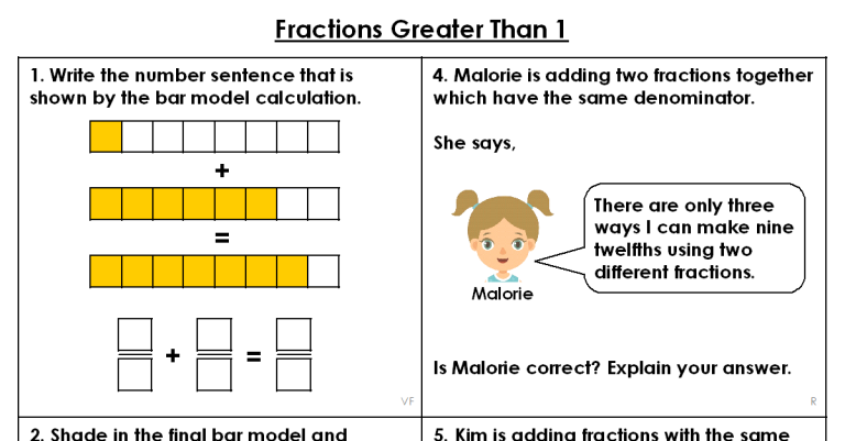 Grade 4 Fractions Explained