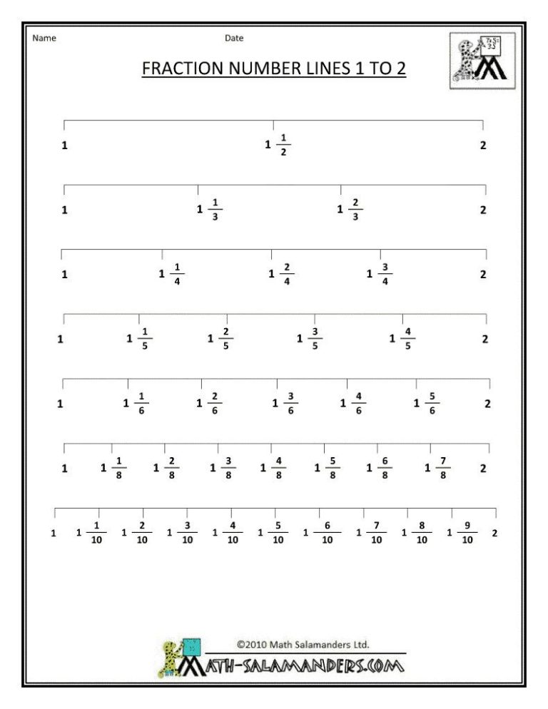 Number Line Equivalent Fractions Worksheet