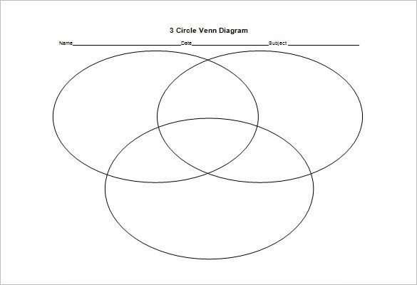 Printable Venn Diagram Worksheet Pdf