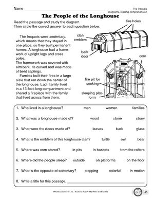 4th Grade Grade 4 Social Studies Worksheets Canada