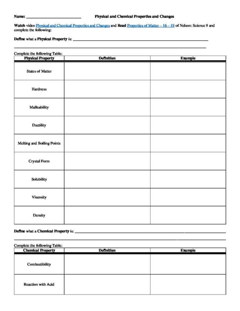 Physical And Chemical Properties And Changes Worksheet Answers Pdf
