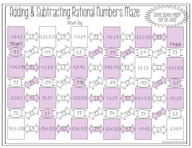 Adding And Subtracting Positive And Negative Rational Numbers Worksheet