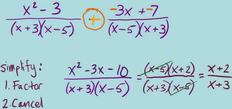 Adding And Subtracting Radicals Calculator Mathpapa