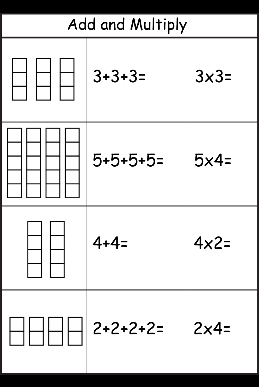 Multiplication Add and Multiply Repeated Addition Two Worksheets