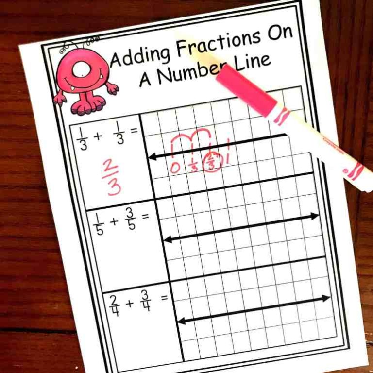 Adding And Subtracting Fractions Using A Number Line Worksheets