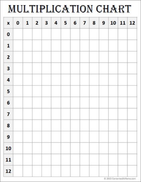 Grid Printable Times Table Sheet
