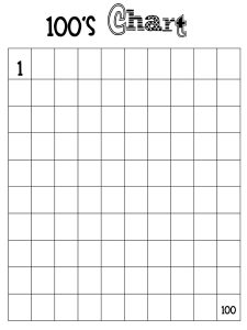 blank number chart 1100 free K5 Worksheets Number chart, Math
