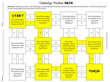 Answer Key Counting Atoms In Compounds Worksheet