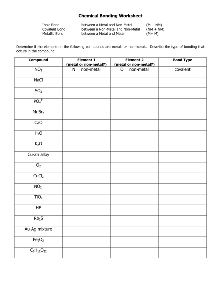 Ionic And Covalent Bonding Worksheet Answers Pdf