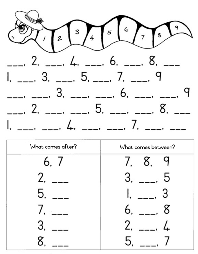 English Grade R Worksheets South Africa