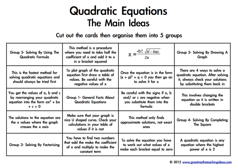 Solving Quadratic Equations Worksheet All Methods Pdf