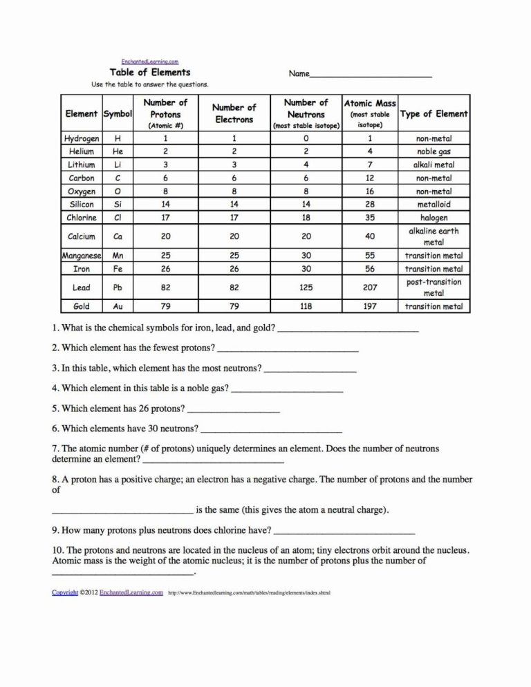 Isotopes Practice Worksheet Answer Key