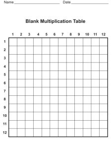 Blank 12x12 Multiplication Chart Download Printable PDF Templateroller