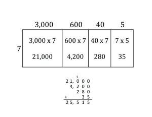 Box Method Multiplication Math Multiplication Box Grid Help Sheet — db