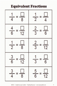 Cross Multiplication Worksheet 6th Grade Askworksheet