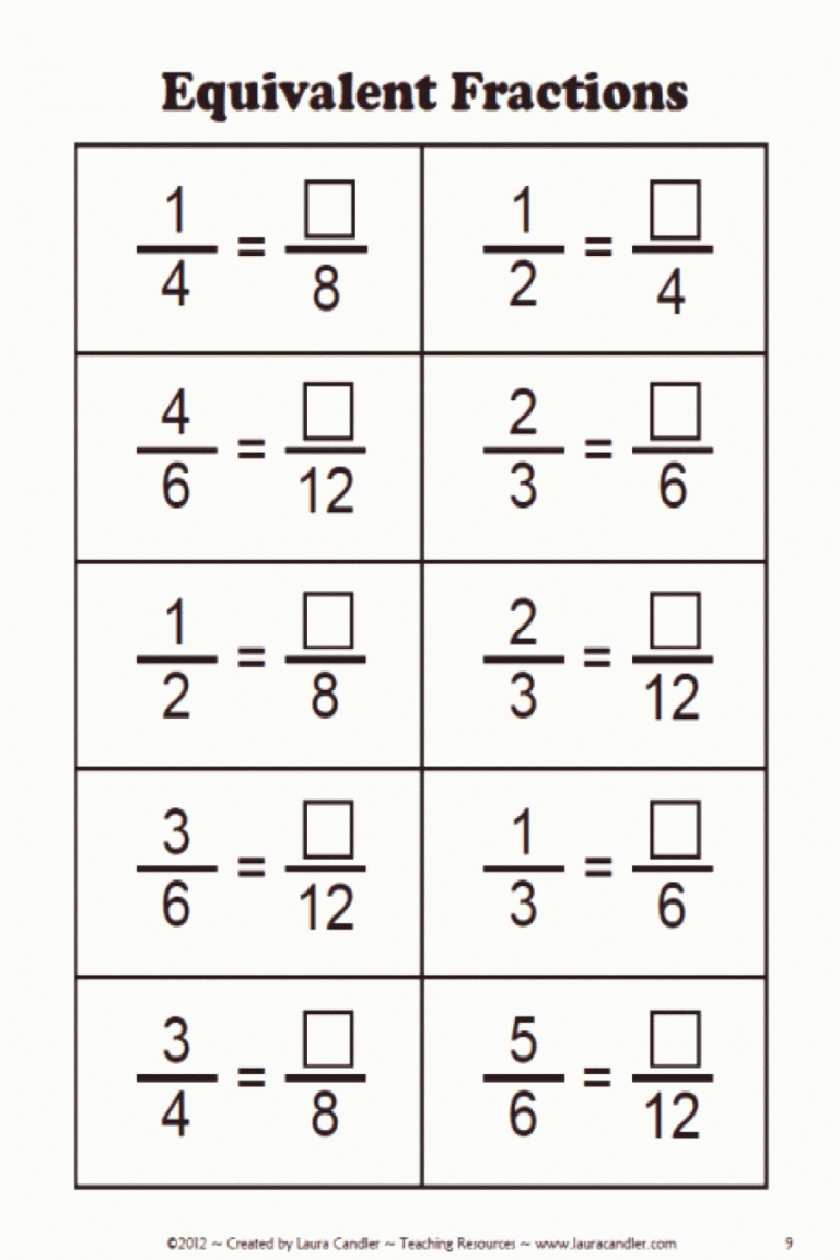 Cross Multiplication Worksheets 6Th Grade