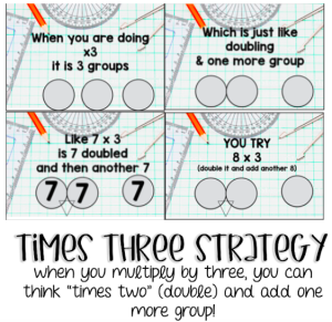 multiplication strategies for 3rd grade — Aubree Teaches