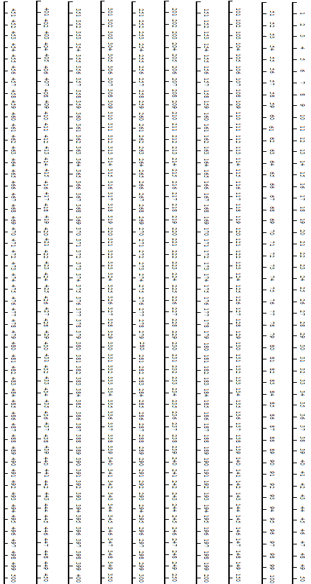 Printable Number Line To 100 Negative And Positive