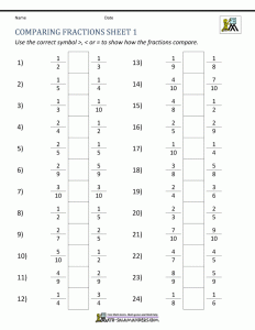 Equivalent Fractions Worksheets 5th Grade Beginner Worksheet