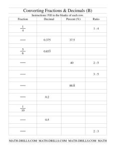 8 Best Images of Fractions As Decimals Worksheet Converting Fractions