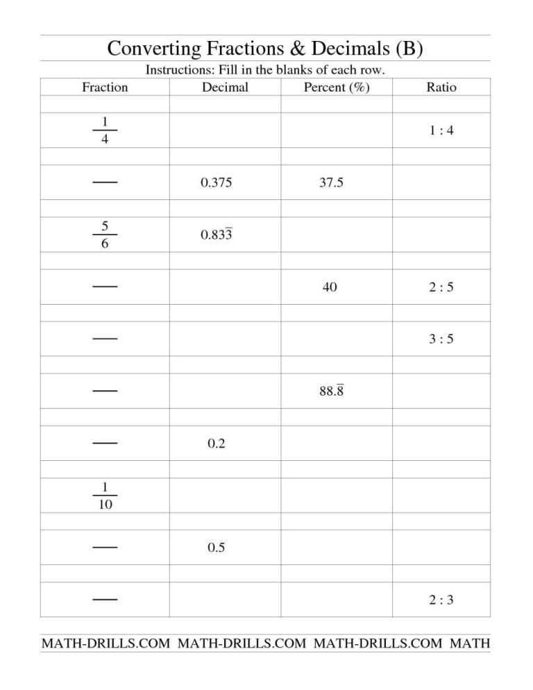 Partial Fraction Decomposition Calculator Ti-84