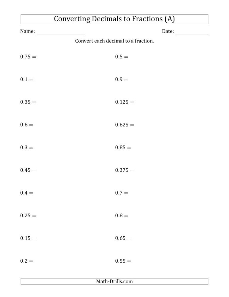 Common Core Sheets Fractions As Division Problems