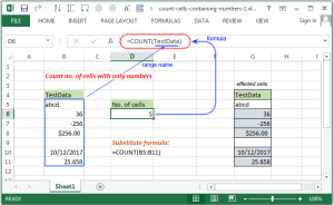 Excel Count Count number of cells with only numbers w3resource