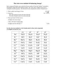 Criss Cross Method For Chemical Formulas College Paper Example — db