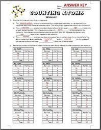 Counting Atoms Worksheet Answers 7th Grade