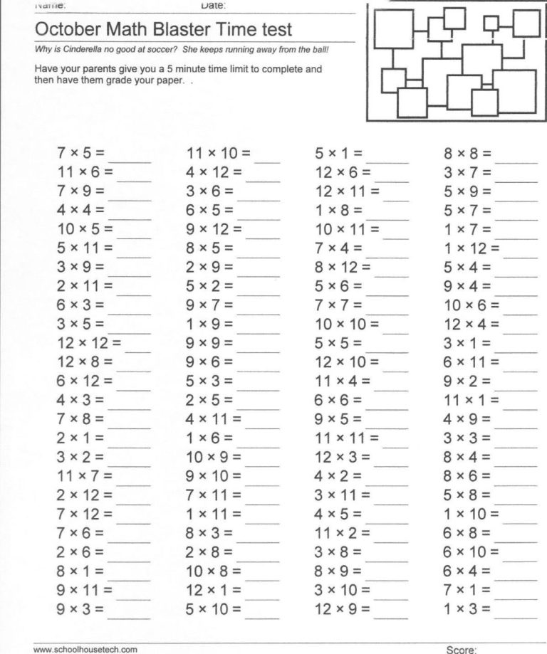 Free Multiplication Timed Test Printable 0-10