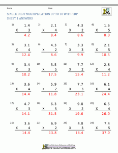 Decimals Multiplication Worksheets Grade 6 Multiplication Of Decimals