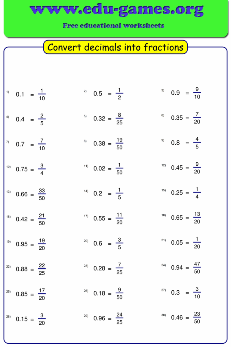 Easy Decimals To Fractions