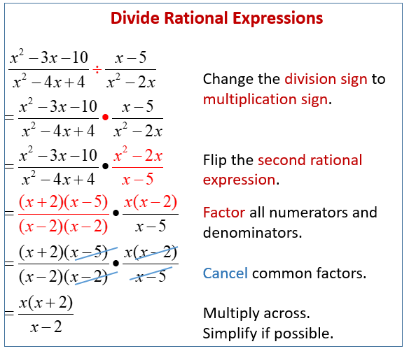How To Add And Subtract Rational Expressions Step By Step