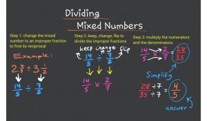 Divide by Fractions